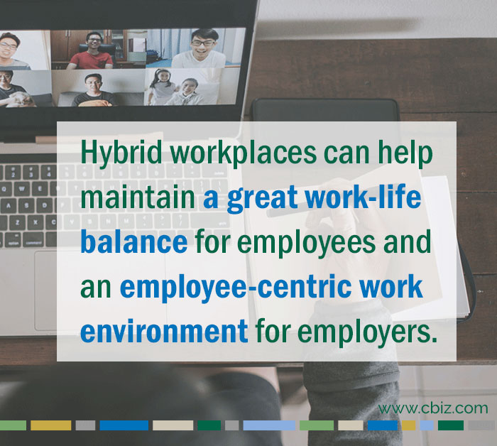 Hybrid work model explanation overlay on work laptop.